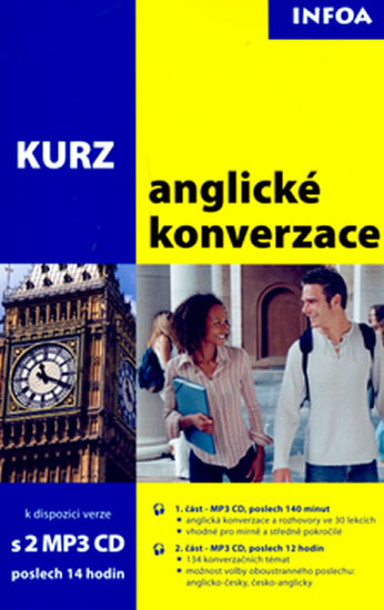 Obrázok Kurz anglické konverzace