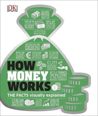 Obrázok How Money Works