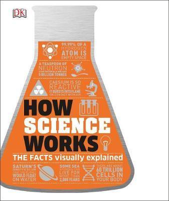 Obrázok How Science Works