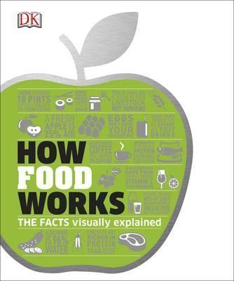 Obrázok How Food Works