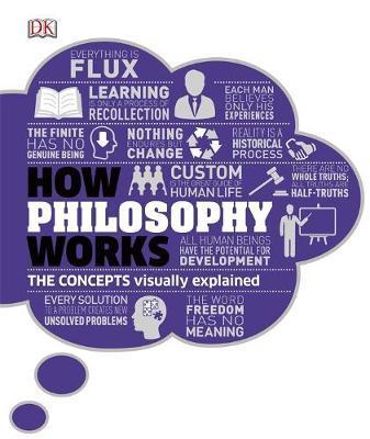 Obrázok How Philosophy Works