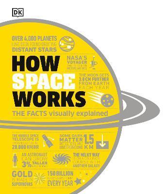 Obrázok How Space Works