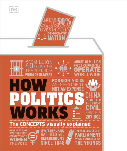 Obrázok How Politics Works