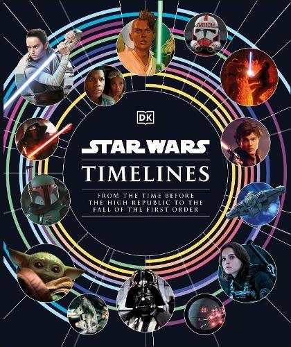 Obrázok Star Wars Timelines