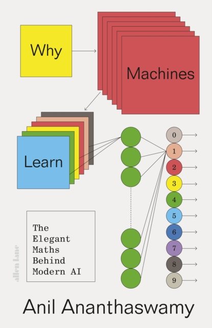 Obrázok Why Machines Learn