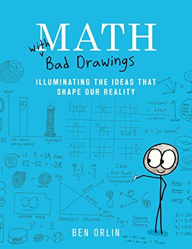 Obrázok Math with Bad Drawings: Ideas + Stick Figures