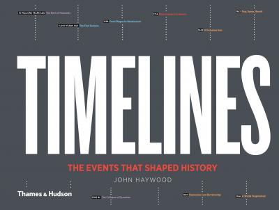 Obrázok Timelines