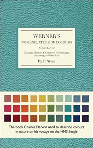 Obrázok Werner’s Nomenclature of Colours