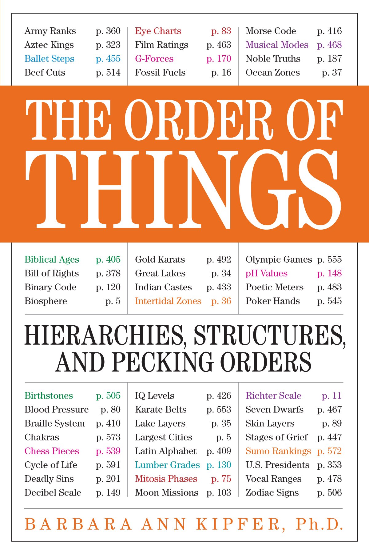 Obrázok The Order of Things