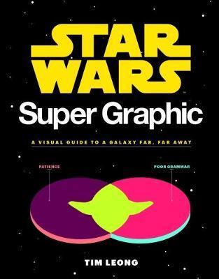 Obrázok Star Wars Super Graphic