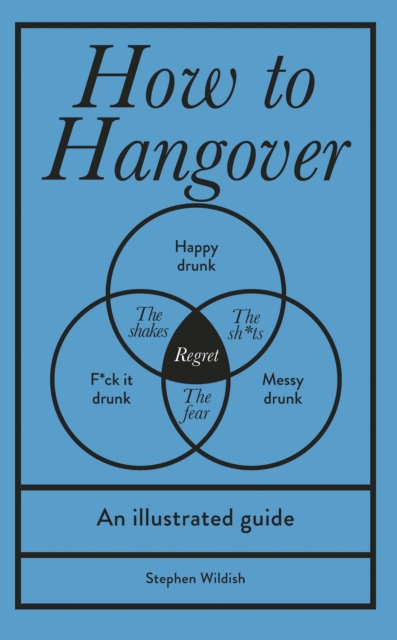Obrázok How to Hangover