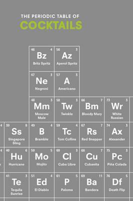 Obrázok Periodic Table of COCKTAILS