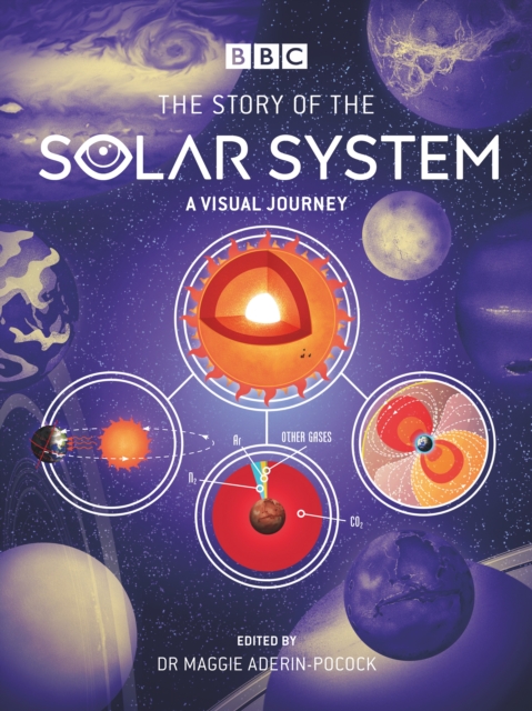 Obrázok BBC: The Story of the Solar System