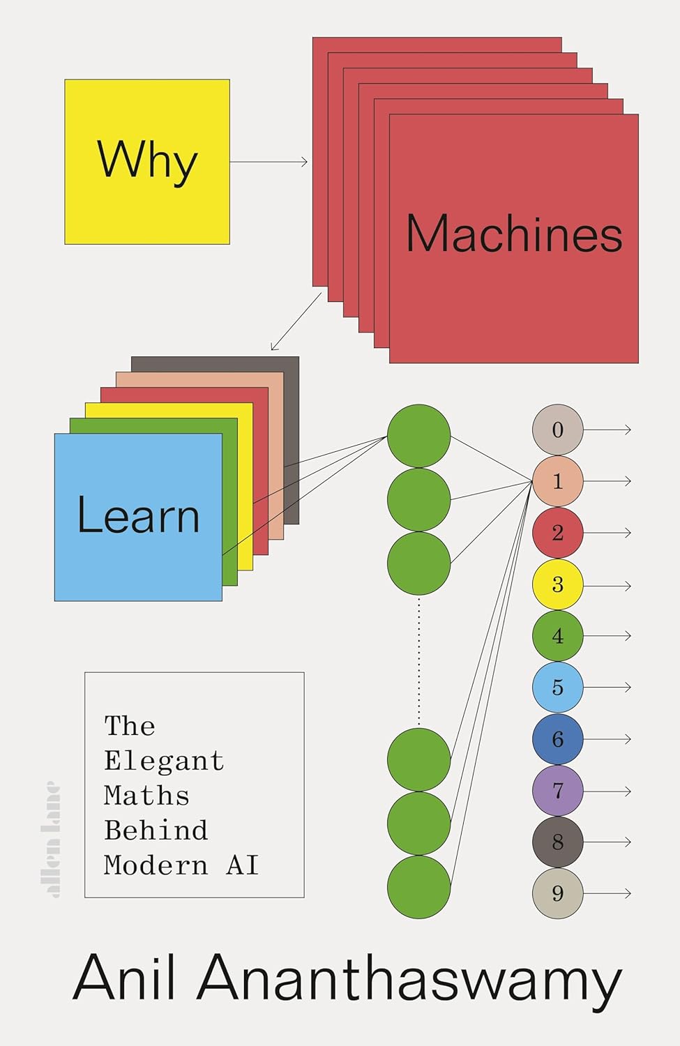 Obrázok Why Machines Learn