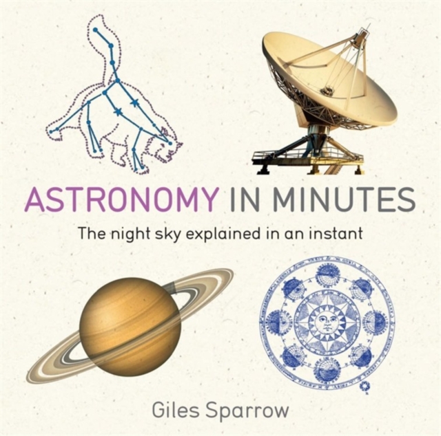 Obrázok Astronomy in Minutes