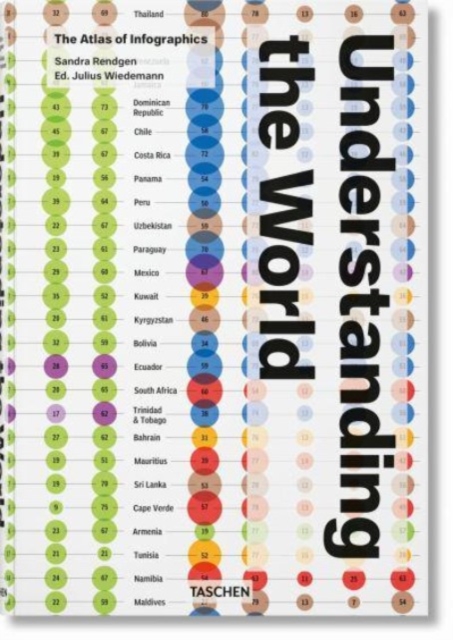 Obrázok Understanding the World. The Atlas of Infographics