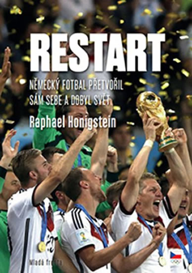 Obrázok Restart