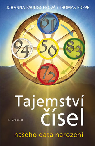 Obrázok Tajemství čísel našeho data narození - Tyrolské číselné kolo - 2.vydání