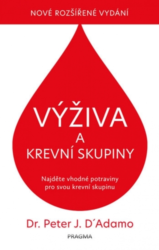 Obrázok Výživa a krevní skupiny