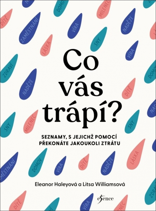 Obrázok Co vás trápí?