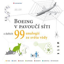 Obrázok Boeing v pavoučí síti a dalších 99 vědeckých analogií