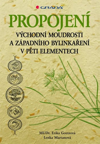 Obrázok Propojení východní moudrosti a západního bylinkaření