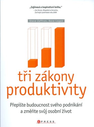 Obrázok Tři zákony produktivity