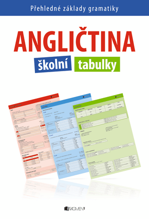 Obrázok Angličtina – školní tabulky – přehledné základy gramatiky