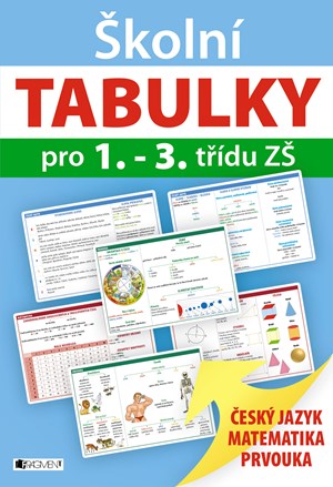 Obrázok Školní TABULKY pro 1.-3. třídu ZŠ