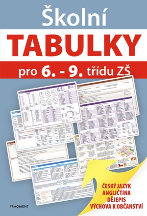 Obrázok Školní TABULKY pro 6.-9. třídu ZŠ (humanitní předměty)      