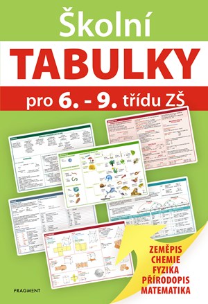 Obrázok Školní TABULKY pro 6.-9. třídu ZŠ (přírodovědné předměty)   