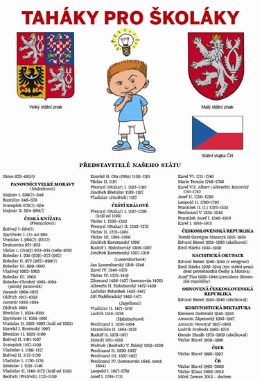 Obrázok Taháky pro školáky
