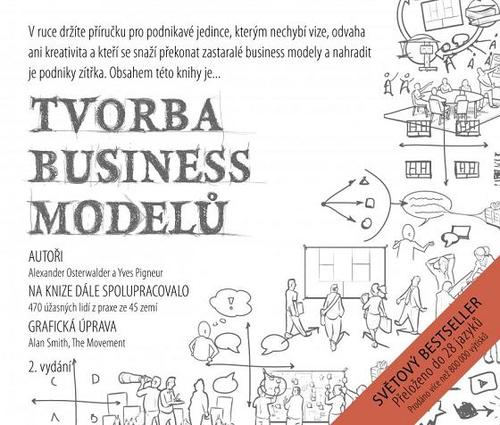 Obrázok Tvorba business modelů