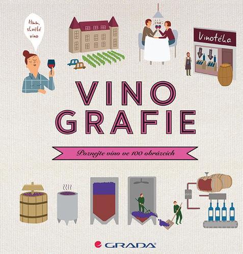 Obrázok Vinografie