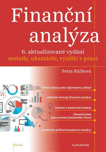 Obrázok Finanční analýzy - metody, ukazatele, vy