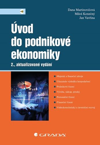 Obrázok Úvod do podnikové ekonomiky