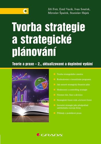 Obrázok Tvorba strategie a strategické plánování