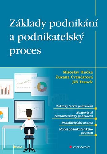 Obrázok Základy podnikání a podnikatelský proces