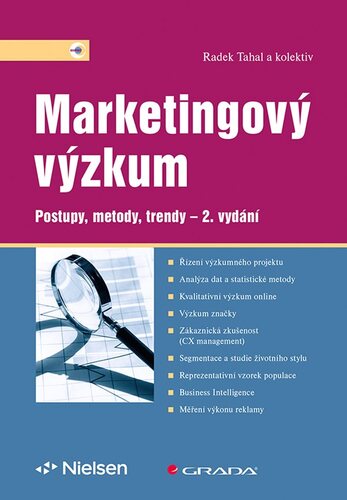 Obrázok Marketingový výzkum