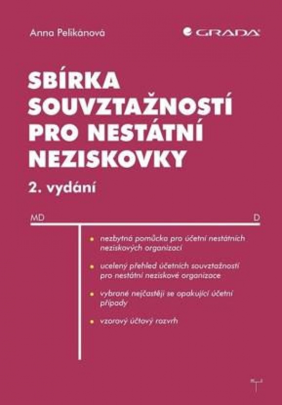 Obrázok Sbírka souvztažností pro nestátní neziskovky