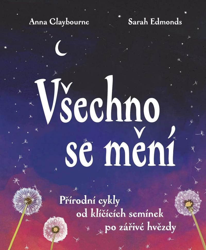 Obrázok Všechno se mění