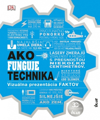 Obrázok Ako funguje technika