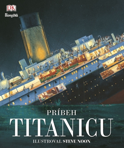 Obrázok Príbeh Titanicu