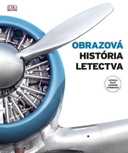 Obrázok Obrazová história letectva