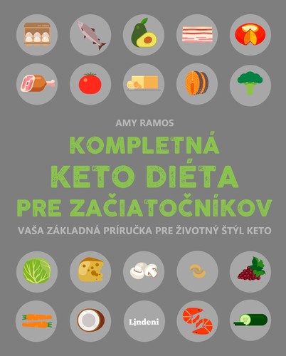 Obrázok Kompletná keto diéta pre začiatočníkov