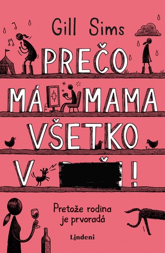 Obrázok Prečo má mama všetko v... 
