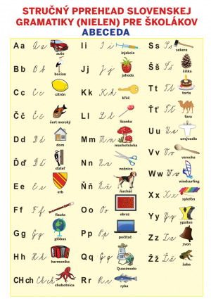 Obrázok Stručný prehľad slovenskej gramatiky (nielen) pre školákov