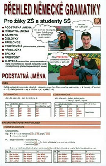 Obrázok Přehled německé gramatiky - Pro žáky ZŠ a studenty SŠ