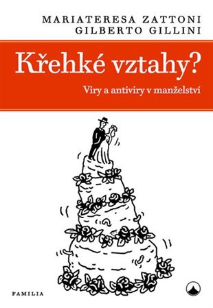 Obrázok Křehké vztahy? - Viry a antiviry v manže