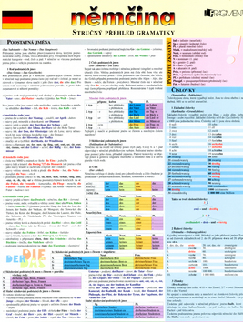 Obrázok Němčina - stručný přehled gramatiky